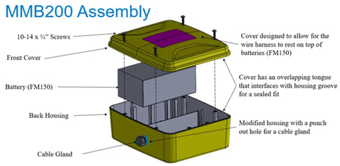 MMB200 assembly diagram showing components of Workhorse 12 Volt 7 Ah Sealed Lead Acid Battery And Rugged Weatherproof Enclosure Kit.