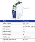 Workhorse Grade 120W Single Output DIN Rail Industrial Power Supply Delivering Rock Solid 24V DC At Five Amps With Wide AC Input Range And Clear DC Okay Status Light, compact design.