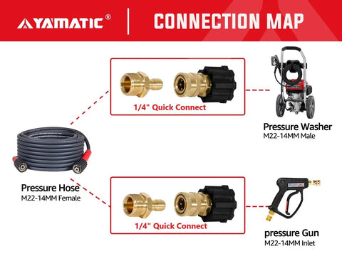 YAMATIC pressure washer 1/4 inch quick-connect brass adapters, 2-pack with M22-14mm ends and coiled hose