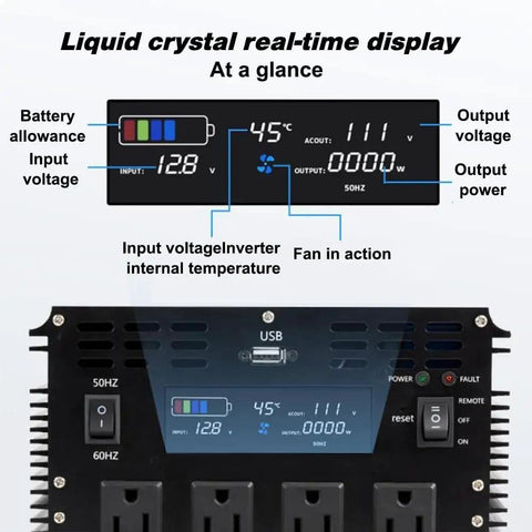 Liquid crystal real-time display showing battery input, voltage, temperature, and power for the Beefy 5000 Watt Pure Sine Wave Power Inverter.