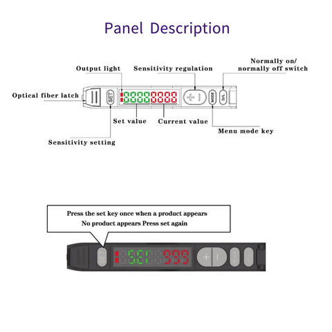 Panel description for FS N13 Fiber Optic Amplifier And Diffuse Induction Photoelectric Switch, highlighting controls and display.