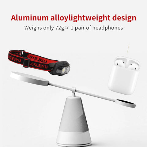 Rechargeable LED Headlamp With Motion Sensor, 5 modes, lightweight design compared to headphones, balance illustration