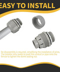 1 Inch Nylon Conduit Connectors 180 Degree Elbow Pack Of 5 Grey Liquid Tight PVC Fittings With Domed Nut O Ring And Steel Locknut Included Built To Withstand Impact And Weather Heavy Duty For Real World Job Sites shown with conduit