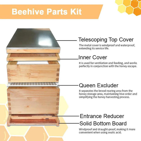Beekeeping Essentials: 10 Frame Langstroth Beehive Parts Kit With Telescoping Top Cover, Inner Cover, Two Oval Bee Escapes.