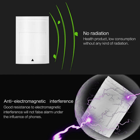 Wired Dual PIR Motion Sensor With 12V High Decibel Infrared Alarm For Top Notch Home Security Setup To Keep Your Spot Locked Down Tight Through Bedrooms And Living Rooms