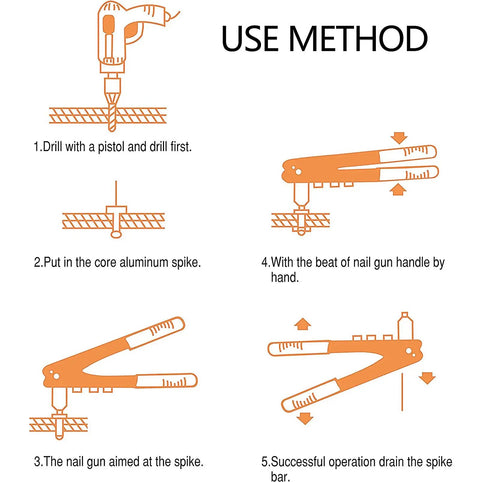 Hella Tough Kayak Rivet Gun Kit With 18 Pcs Waterproof Tri Grip Rivets And Extended Nose Manual Hand Tool For Marine Fixes Plus Durable Steel Build And Sweet Storage Lock showing steps for use method.