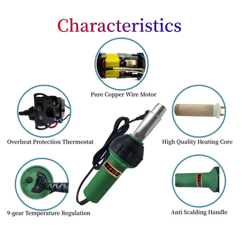 Features of Beast 1600W 110V Hot Air Gun Welding Torch for Plastic Welding and Roofing, showing components and specifications.