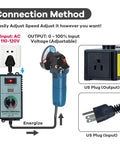 Connection method of AC Motor Variable Speed Controller 120V 15A Max With LED Voltage Display showing plug connections and power tool usage.