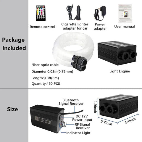 Twinkle Dual Port 12W Starlight Headliner Kit components including fiber optic cable, light engine, remote, power adapter, and manual.