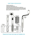 Diagram showing steps for using M5 X 0.8 Helical STI Thread Repair Kit, 31 Piece Set with tap, drill, driver, and tang.