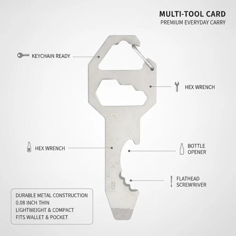 Ultra Slim Metal Multi-Tool Card With Bottle Opener And Hex Wrench For Wallet Or Keychain, labeled features, durable stainless steel