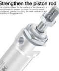 Compact Three Quarters Inch Bore 4 Inch Stroke Pneumatic Cylinder Double Acting Aluminum Air Cylinder with strengthened piston rod