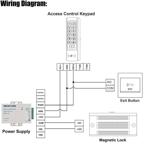Wiring diagram for Heavy Duty 130 Lbs Electric Magnetic Lock For Single Door Access Control 12V showing connections and components.