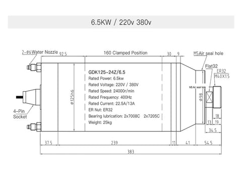 Top Shelf 6.5KW Water Cooled Spindle Motor With ER32 Collet For CNC Router and Metal Milling Handle 220V 380V specifications diagram.