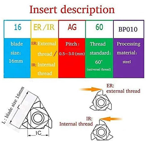 Front view of 10-pack 16ER/16IR AG60 carbide turning inserts; 16 mm blade size; 60° universal thread.