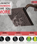 PowerDrench H2Okinetic 5 Setting Rain Shower Head Bronze With Universal Fit Delivers 3X Coverage and Full Body Spray Options