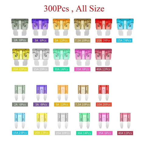Illustration showing a variety of blade fuses sorted by amperage from a 600 Piece Car Blade Zinc Fuse Kit With Box for Auto, Truck, Motorcycle Electrical Repair, Fuse Assortment Set With Quick Identification, Easy Replacement, Includes Fuse Puller Tool.