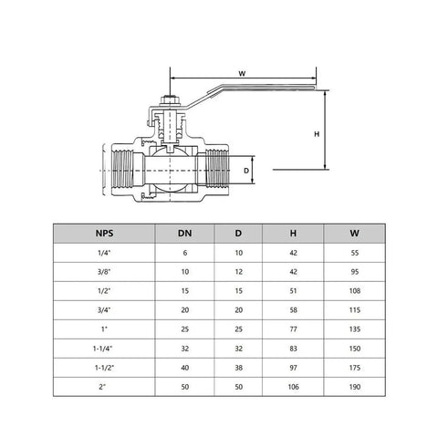 Heavy Duty 304 Stainless Steel Straight Ball Valve dimensions diagram with measurements for water and gas lines.