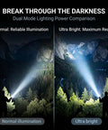 Comparison of Rechargeable All In One 2 In 1 Flashlight Lantern With 360 Degree Camping Light showing normal and ultra-bright modes in a forest.