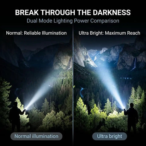 Comparison of Rechargeable All In One 2 In 1 Flashlight Lantern With 360 Degree Camping Light showing normal and ultra-bright modes in a forest.