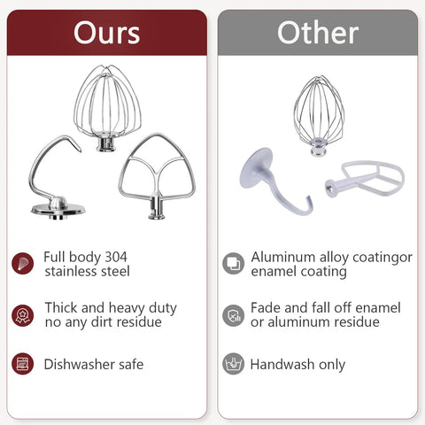 Comparison of stainless steel and aluminum attachments, Dough Hook For KitchenAid Stand Mixers 4.5Qt And 5Qt Stainless Steel Attachment.