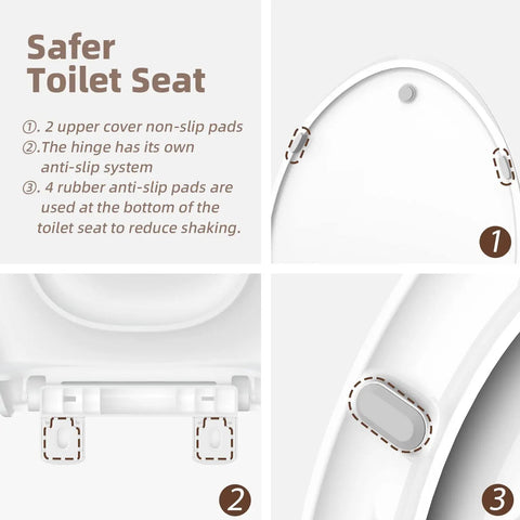 Diagram showing anti-slip features of the All In One Potty Training Toilet Seat With Built In Toddler Seat Slow Close Magnetic Hinge.