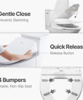 Electric Bidet Toilet Seat Elongated With Warm Water And Heated Seat 360 Degree Self Cleaning Nozzle Warm Air Dryer features