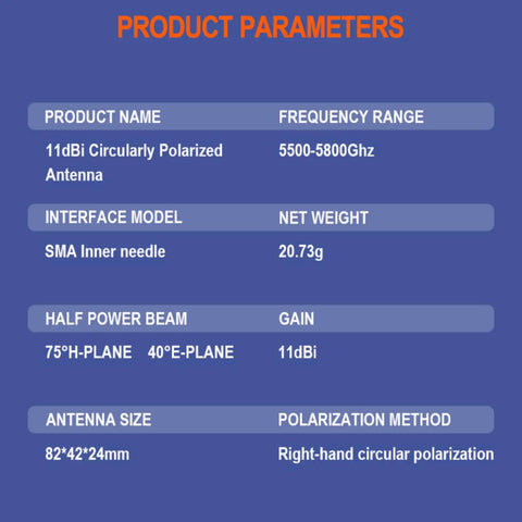 Beast 11dBi FPV Circular Polarized Antenna For 5.5-5.8GHz Racing Drones, SMA Male RHCP Patch product parameters chart