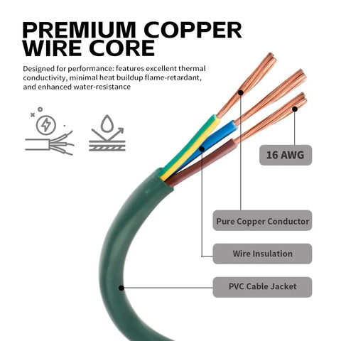 Heavy Duty Power Cord With Triple Tap Three Outlet Adapter, Sixteen Gauge SJTW Cables, copper wire core, green, close-up view