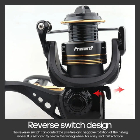 All Around Spinning Reel For Freshwater And Saltwater Fishing, Budget Friendly Carbon Drag And High Speed Gear close-up
