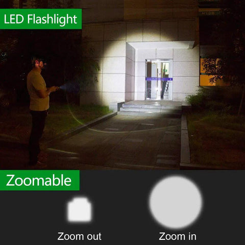 Person using Dual Pack Tactical LED Flashlight S1000 T6 Upgraded Ultra Bright Zoomable Beam Five Modes in outdoor setting