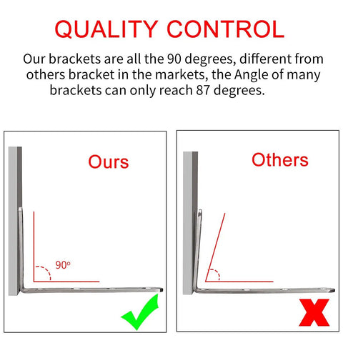 Quality control comparison of Heavy Duty Beefy Stainless Steel Shelf Brackets Pack Of Four For 5X3 Inch Right Angle Corner Supports illustrating 90-degree versus 87-degree angles.