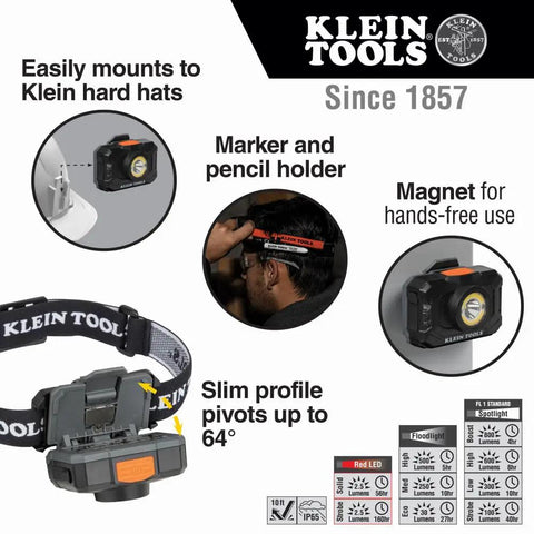 Rechargeable Two Color LED Headlamp With Durable Fabric Strap, Spotlight And Floodlight Modes, Red LED Indicator, 800 Lumens