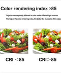 Comparison of salad images showing color rendering index CRI <85 and CRI >85 under different lighting conditions.