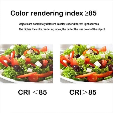 Comparison of salad images showing color rendering index CRI 85 under different lighting conditions.