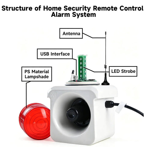 Straight Up Heavy Duty Wireless Alarm Siren With Bright Led Strobe And Loud 120Db Horn, Long Range Remote Control Built Tough For Warehouse Theft Deterrent And Factory Loss Prevention, Ac 110V