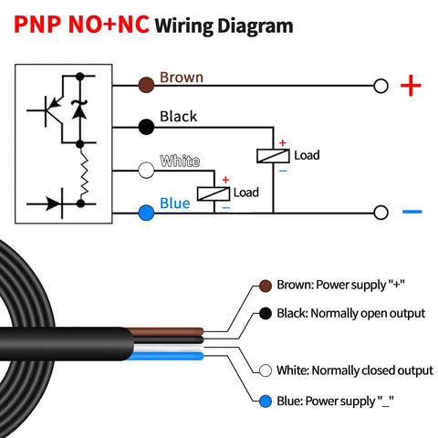 PNP NO+NC wiring diagram for 12V And 24V Laser Sensor Photoelectric Switch PNP NO NC M18 Four Wire Input 10 To 30VDC