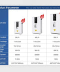 Ready In A Flash Heavy Duty Commercial Instant Hot Water Dispenser With Eighty Liter Capacity And Rapid Three Thousand Watt Layered Heating For Busy Cafes And Restaurants Plus Built In Filter And Led Digital Display product parameters chart.