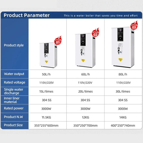 Ready In A Flash Heavy Duty Commercial Instant Hot Water Dispenser With Eighty Liter Capacity And Rapid Three Thousand Watt Layered Heating For Busy Cafes And Restaurants Plus Built In Filter And Led Digital Display product parameters chart.