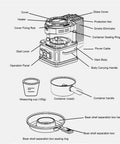 Diagram of Smart Coffee Roaster With 150 Gram Capacity, showing controls and components for user guidance.