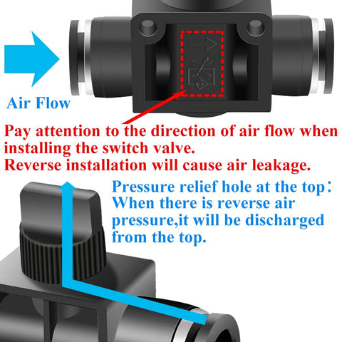 Installation guide for Push To Connect Air Control Ball Valve For 6mm Tube OD Pneumatic Flow Control Fitting
