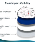 Illustration of layered structure of Left Handed Golf Impact Tape For All Clubs High Resolution Swing Analysis Sticker For Irons Woods And Fairway