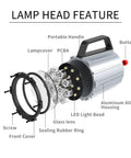 Exploded view of Articulating LED Work Light 18W 1800 Lumens Flexible Arm, featuring aluminum head and components labeled