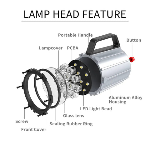 Exploded view of Articulating LED Work Light 18W 1800 Lumens Flexible Arm, featuring aluminum head and components labeled