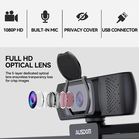 Straight Up Crisp 1080P Full HD Webcam With Dual Echo Busting Mics And 90 Degree Wide Angle View Plug And Play USB Camera showing optical lens and privacy cover.