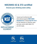 NSF certified PF-01A Replacement Water Filter For Waterdrop Pitchers And Dispensers, ensures safety, reduces lead and chlorine.