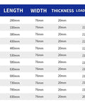 Heavy Duty Three Section Drawer Slides Thickened Steel Full Extension Cabinet Rails Built Tough Bad Ass Reliability For Wardrobes And Garage Storage With Insanely Smooth Operation Always size chart showing dimensions and load-bearing capacities.