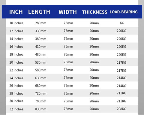 Heavy Duty Three Section Drawer Slides Thickened Steel Full Extension Cabinet Rails Built Tough Bad Ass Reliability For Wardrobes And Garage Storage With Insanely Smooth Operation Always size chart showing dimensions and load-bearing capacities.
