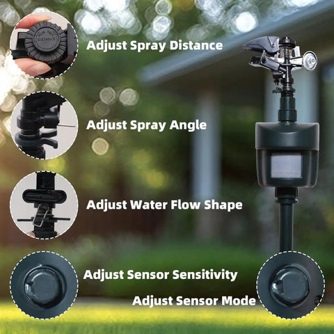 Rock Solid Motion Activated Yard Sprinkler With Adjustable 360 Spray Head showing adjustment features for distance, angle, flow shape, and sensor settings.