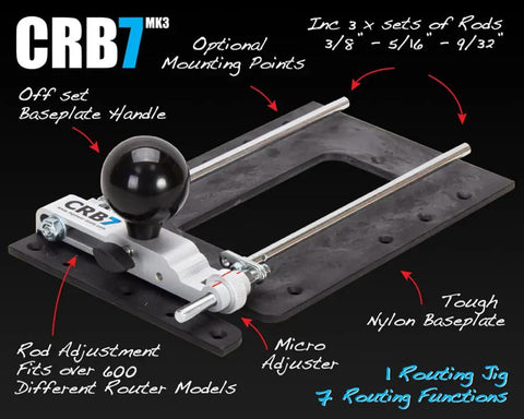 Seven Functions In One Jig Router Base Kit with offset baseplate handle and micro adjuster on display.